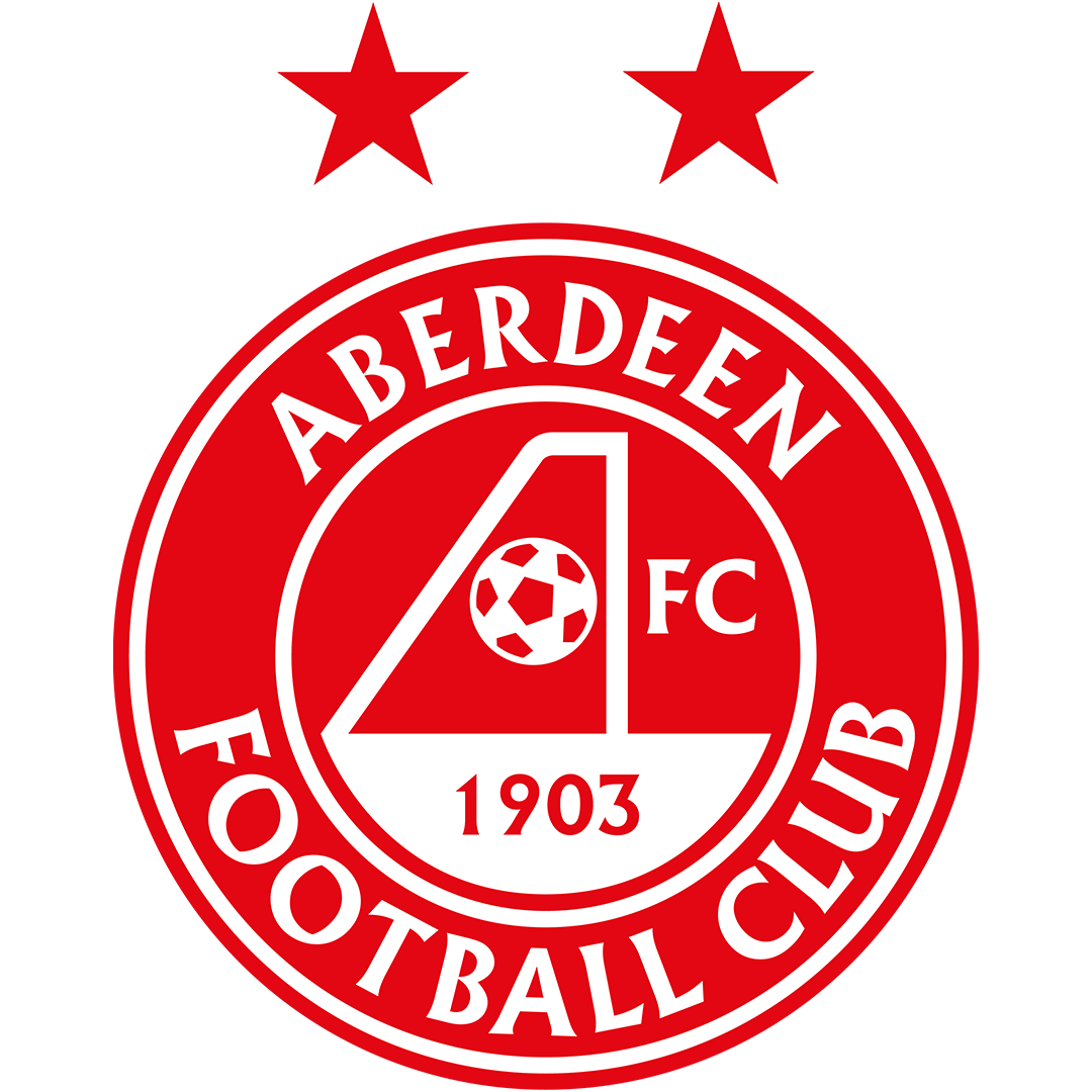Aberdeen FC