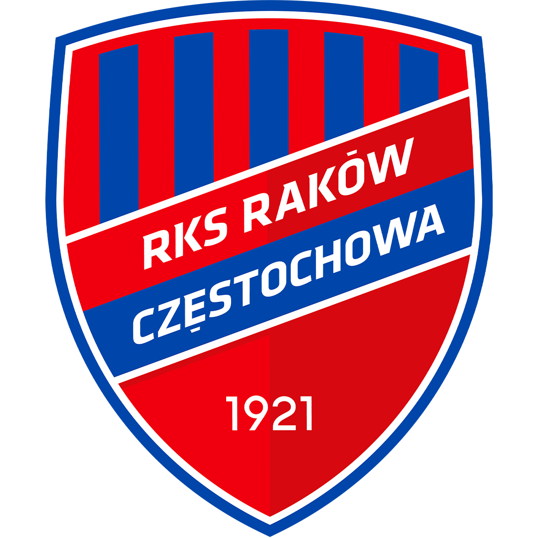 Raków Częstochowa