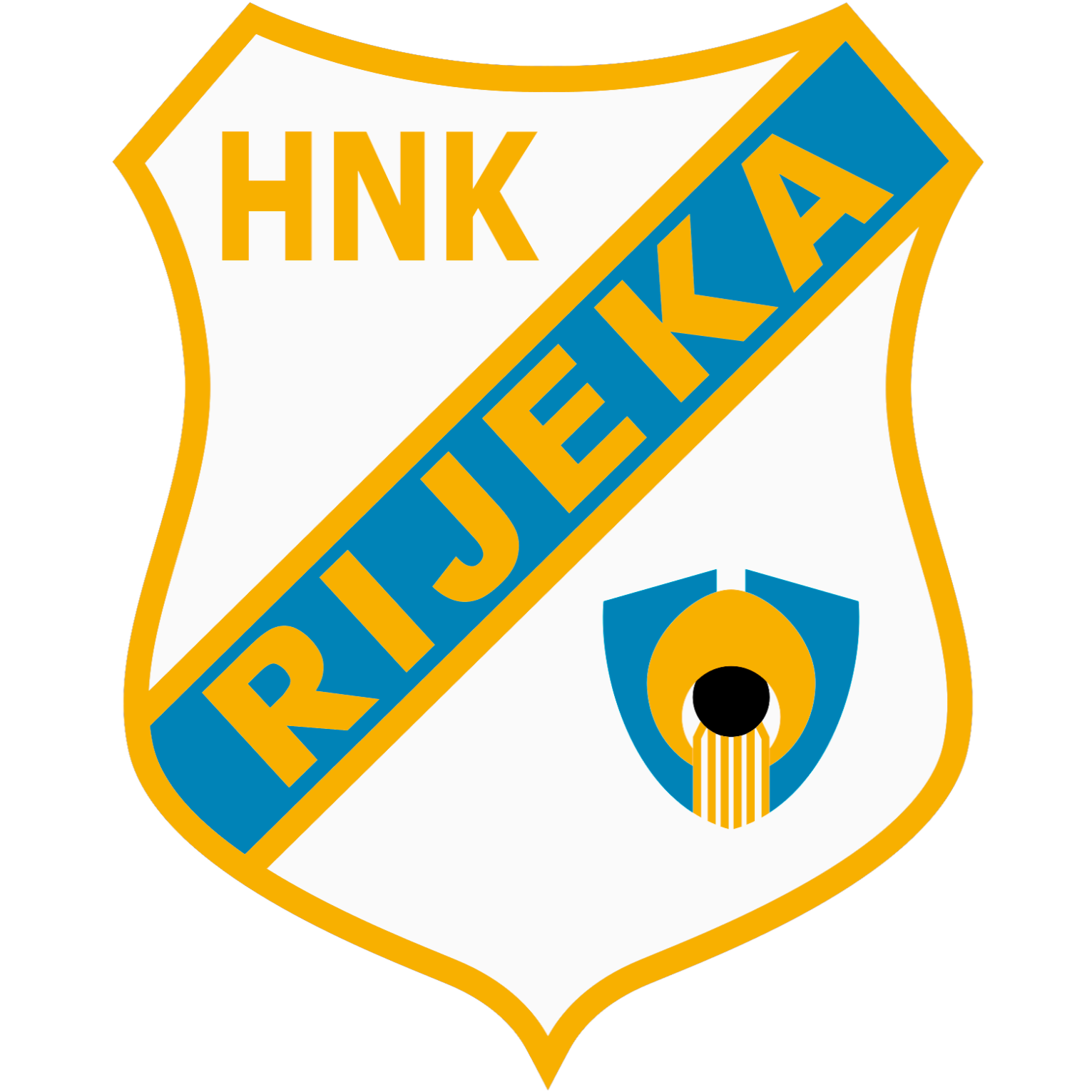 HNK Rijeka