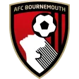 AFC Bournemouth
